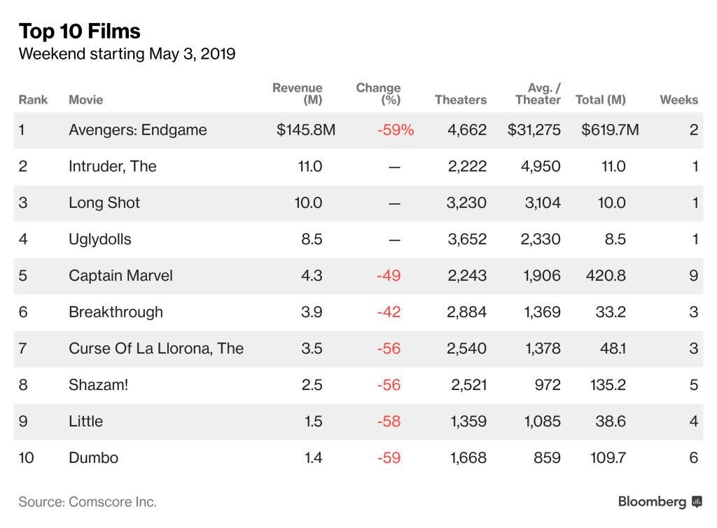 OERLive | Business News | Analyses | Lifestyle