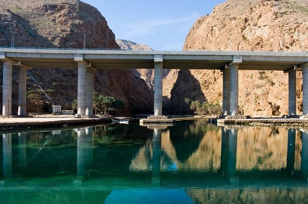 Industry Insights Oman s Infrastructure Development 2019