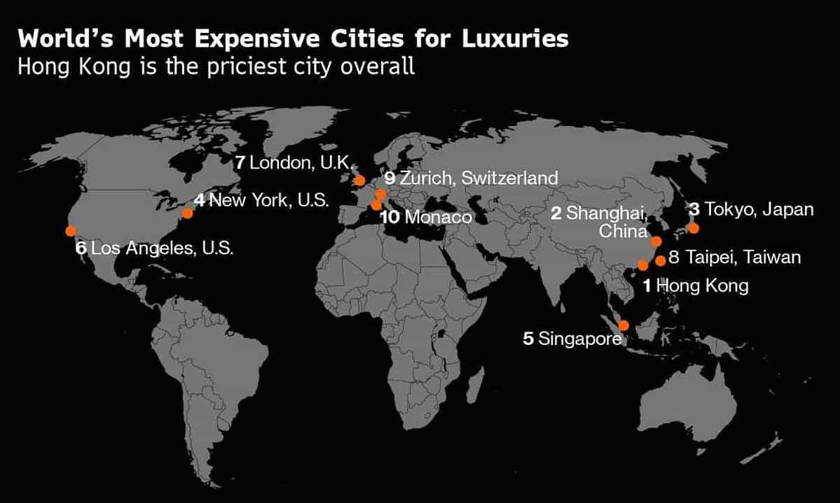 OERLive Business News Analyses Lifestyle
