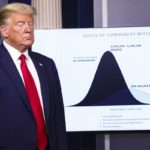 Trump Raises U.S. Death Toll Forecast to 100,000: Virus Update