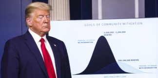 Trump Raises U.S. Death Toll Forecast to 100,000: Virus Update
