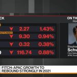 U.S. Futures Drop, Bonds Up on Second-Wave Worries: Markets Wrap