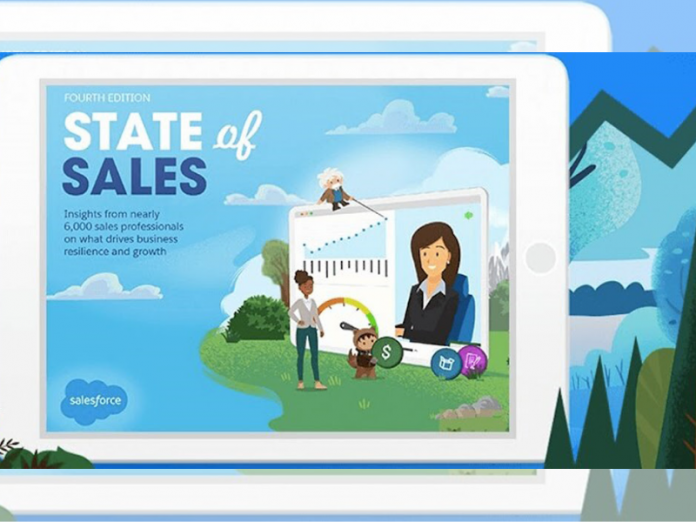The Fourth State of Sales Report Shows How Teams Adapt to a New Selling Landscape