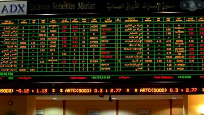 Abu Dhabi Securities Exchange (ADX) launches Covered Short Selling and amends the Securities Lending and Borrowing Guidelines