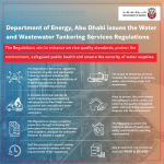 Abu Dhabi Department of Energy issues Tankering Regulations for water tanker and wastewater services