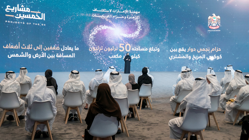 UAE Space Mission To Explore Asteroid Belt Between Mars And Jupiter  