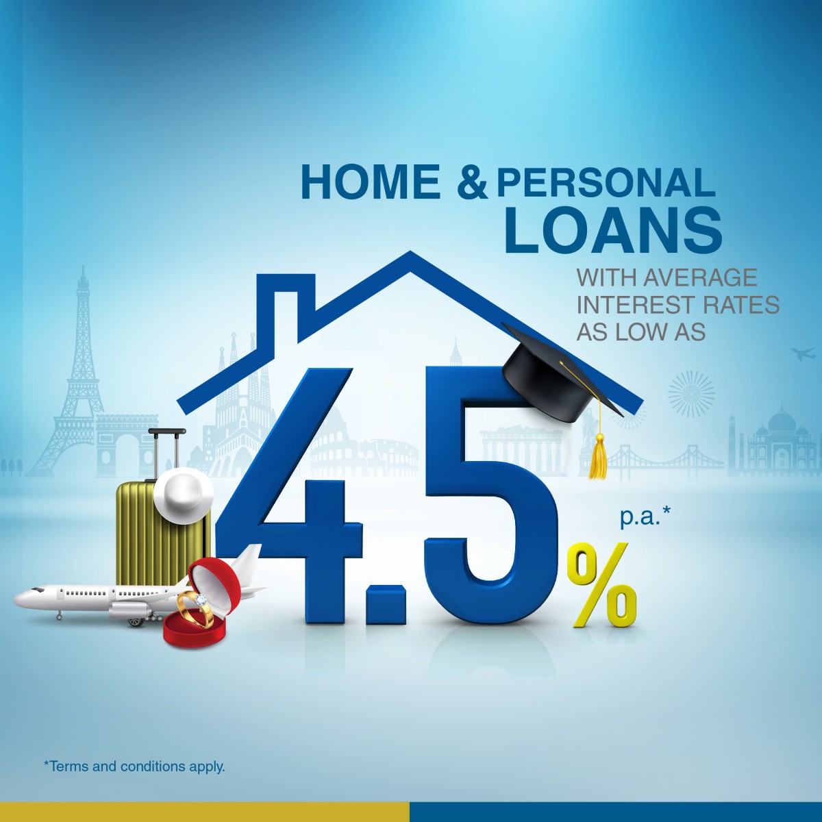 Personal loan offers discount